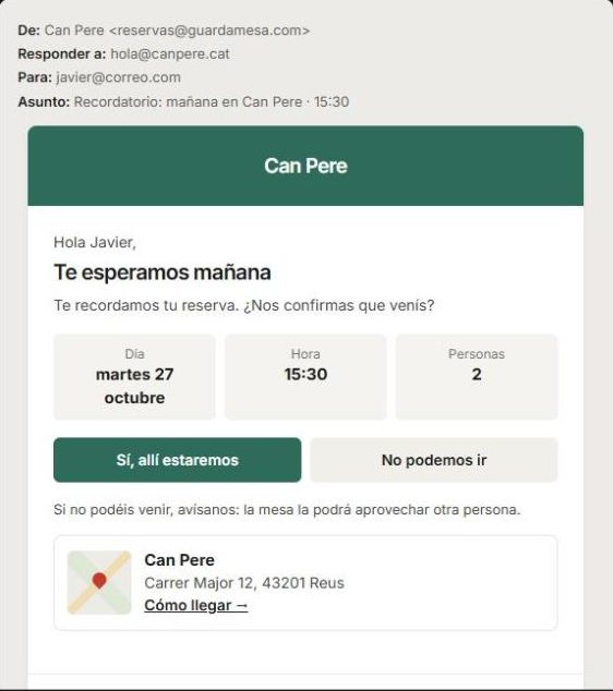 Correu de recordatori amb botons per confirmar o cancel·lar
